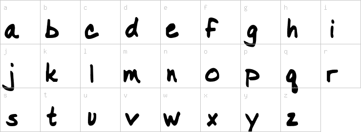 Lowercase characters