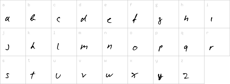 Lowercase characters