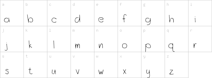 Lowercase characters