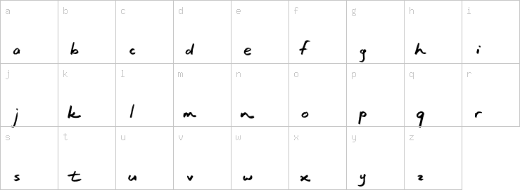 Lowercase characters