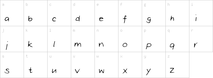 Lowercase characters