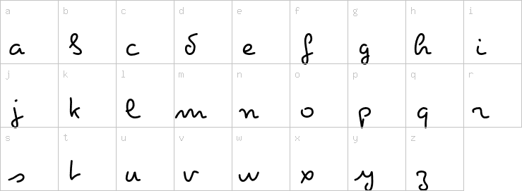 Lowercase characters