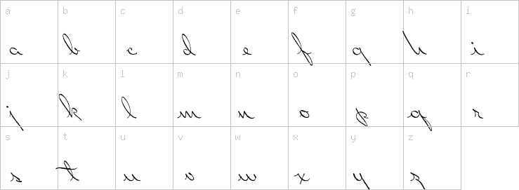 Lowercase characters