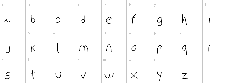 Lowercase characters