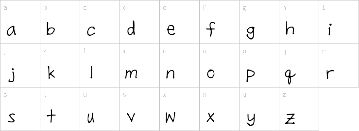 Lowercase characters