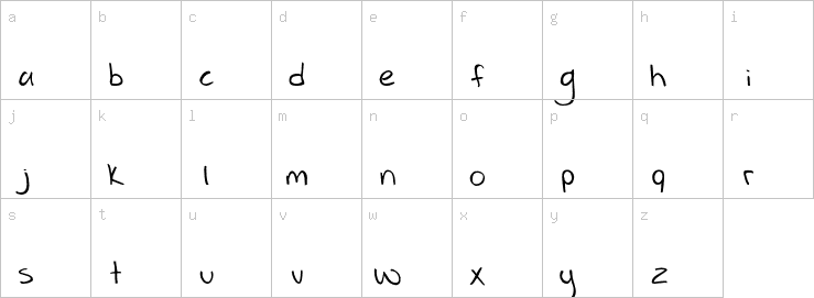 Lowercase characters