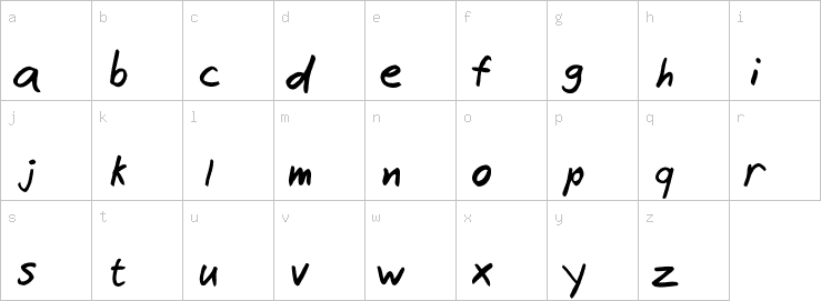 Lowercase characters