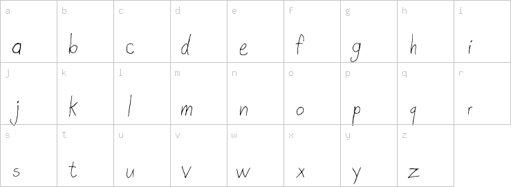 Lowercase characters