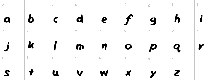 Lowercase characters