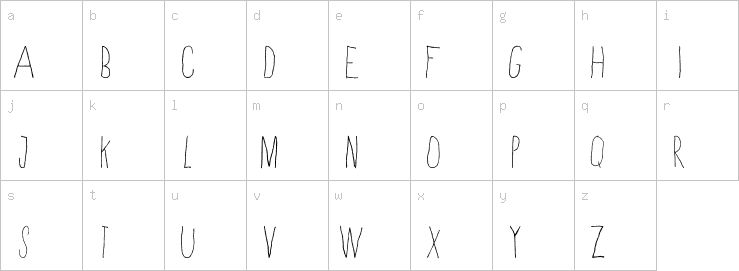 Lowercase characters