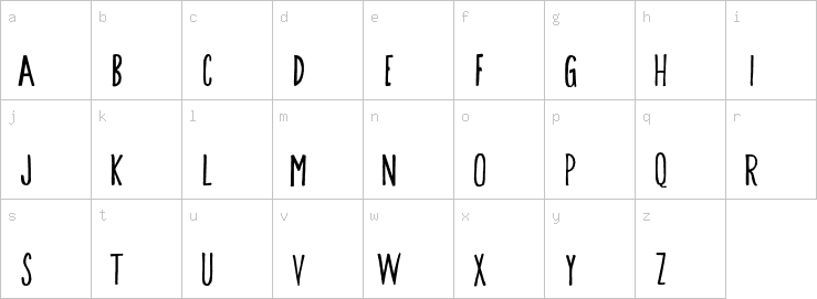 Lowercase characters