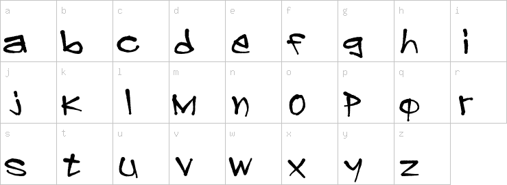 Lowercase characters