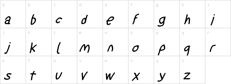 Lowercase characters