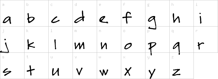 Lowercase characters