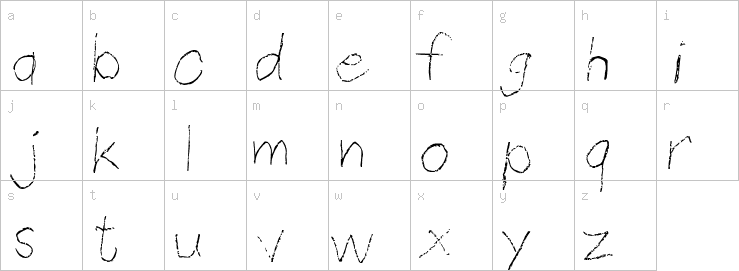 Lowercase characters