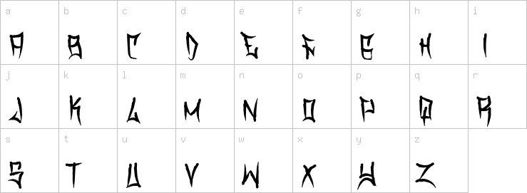 Lowercase characters