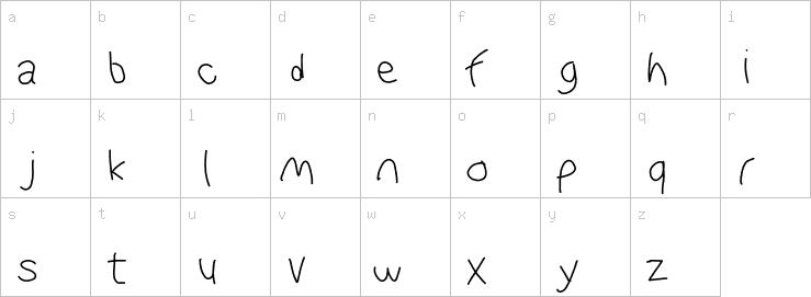 Lowercase characters