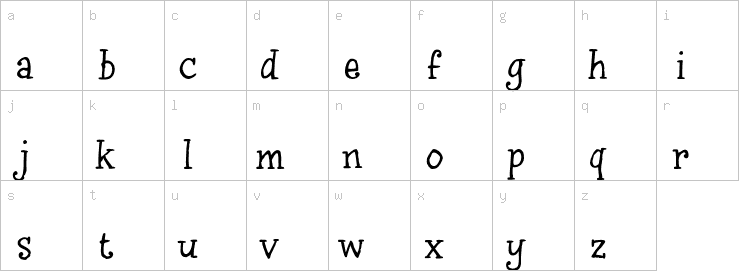 Lowercase characters