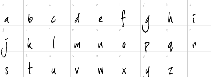 Lowercase characters