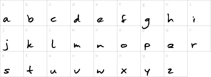 Lowercase characters