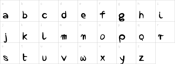 Lowercase characters