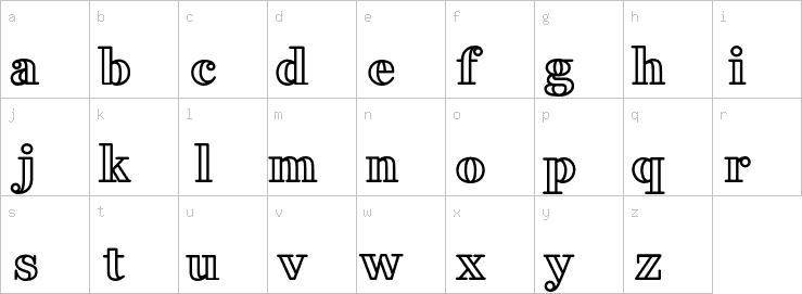 Lowercase characters