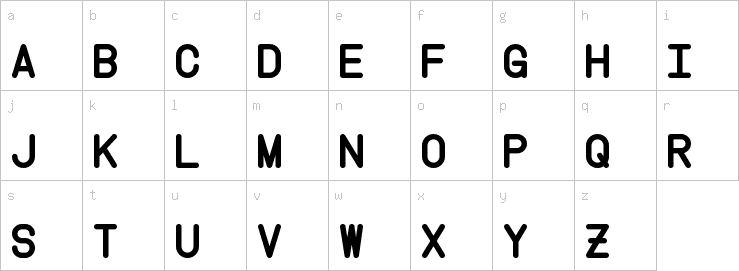 Lowercase characters