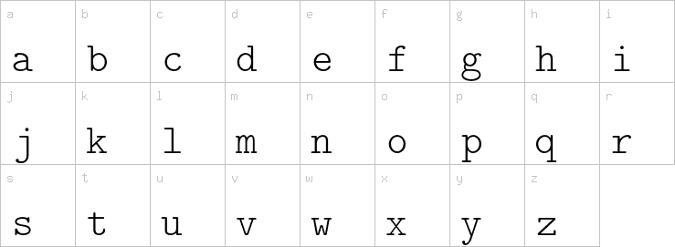 Lowercase characters