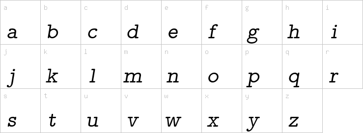 Lowercase characters