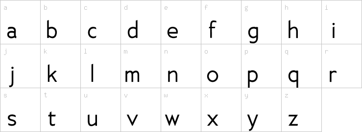 Lowercase characters