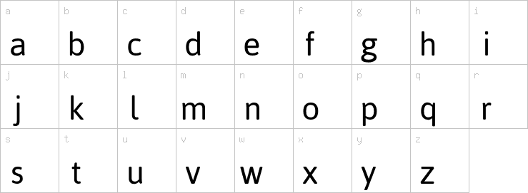 Lowercase characters