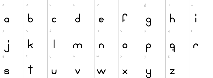 Lowercase characters