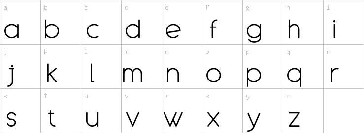 Lowercase characters