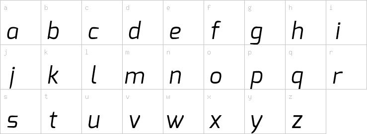 Lowercase characters