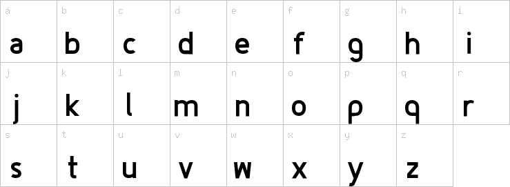 Lowercase characters