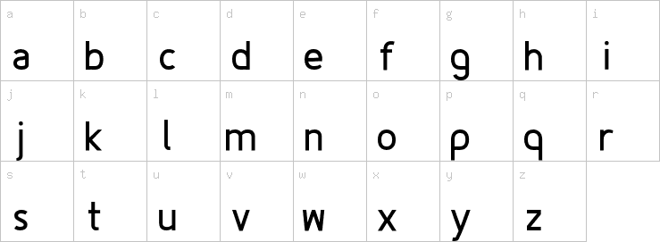 Lowercase characters