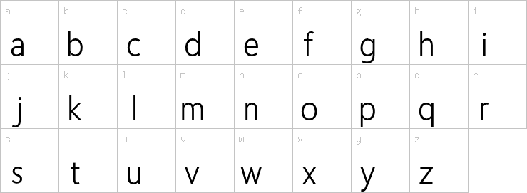 Lowercase characters