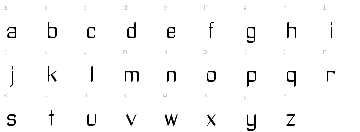 Lowercase characters