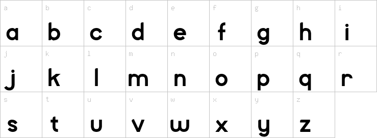 Lowercase characters