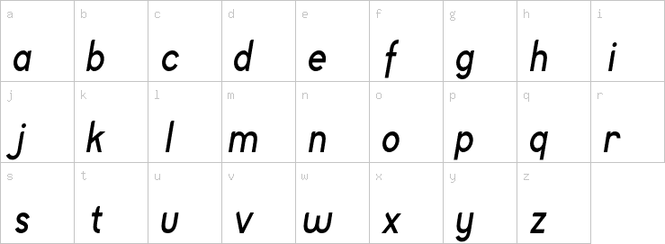 Lowercase characters