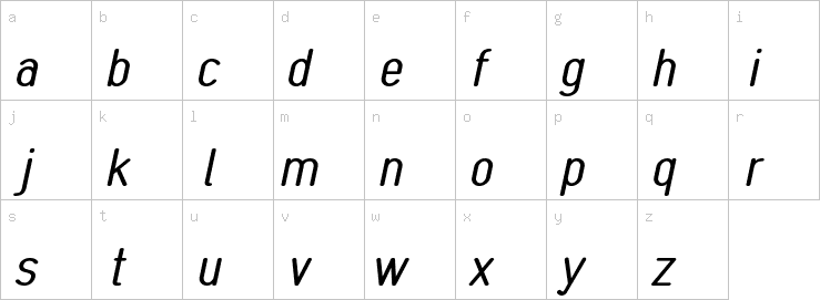 Lowercase characters