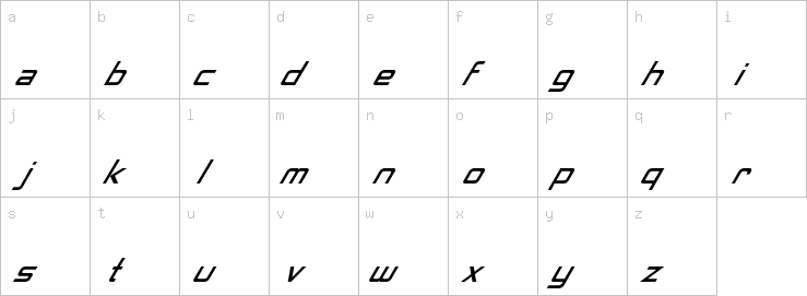 Lowercase characters