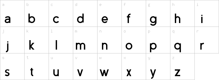 Lowercase characters