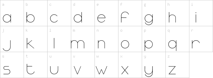 Lowercase characters