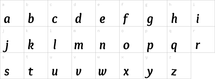 Lowercase characters