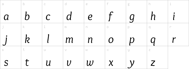 Lowercase characters