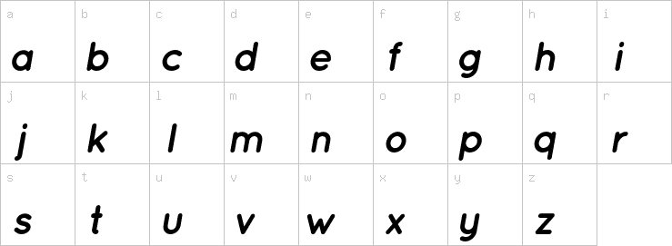 Lowercase characters