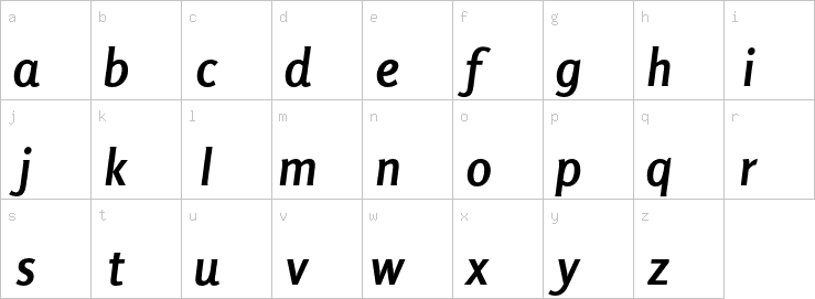 Lowercase characters