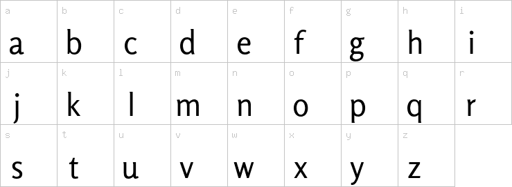 Lowercase characters