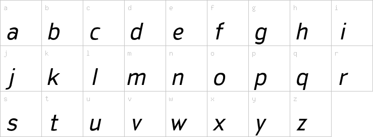 Lowercase characters